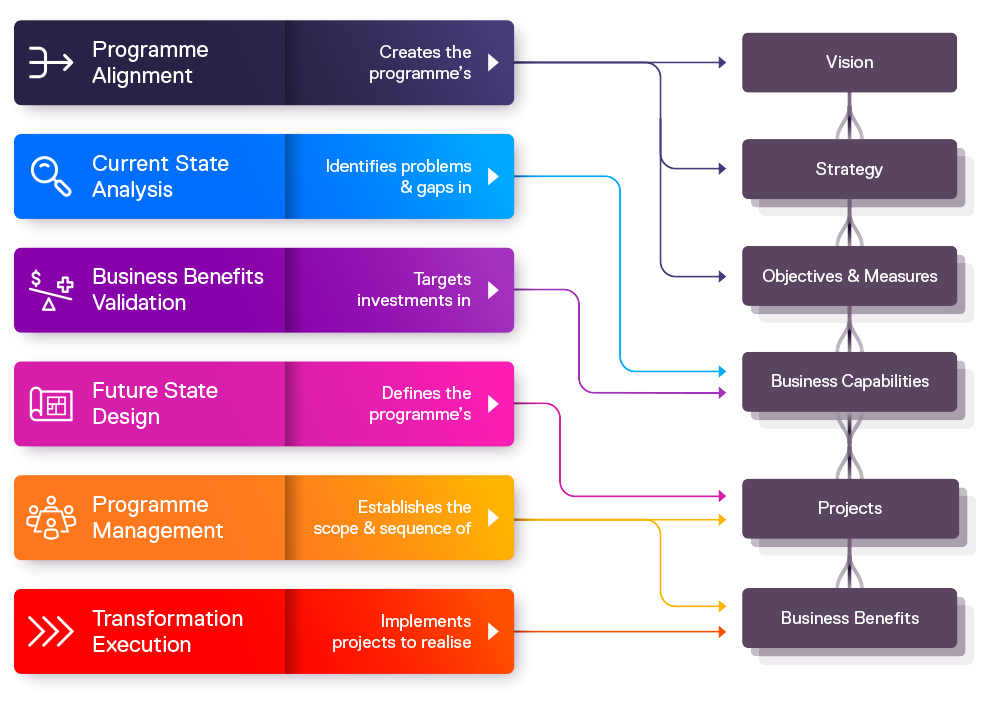 framework-flow-graph.png