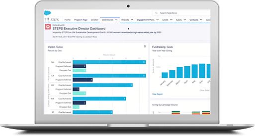 Nonprofit Success Pack 