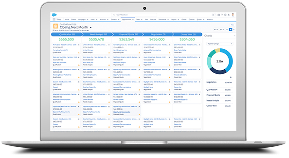 salesforce-capability.jpg